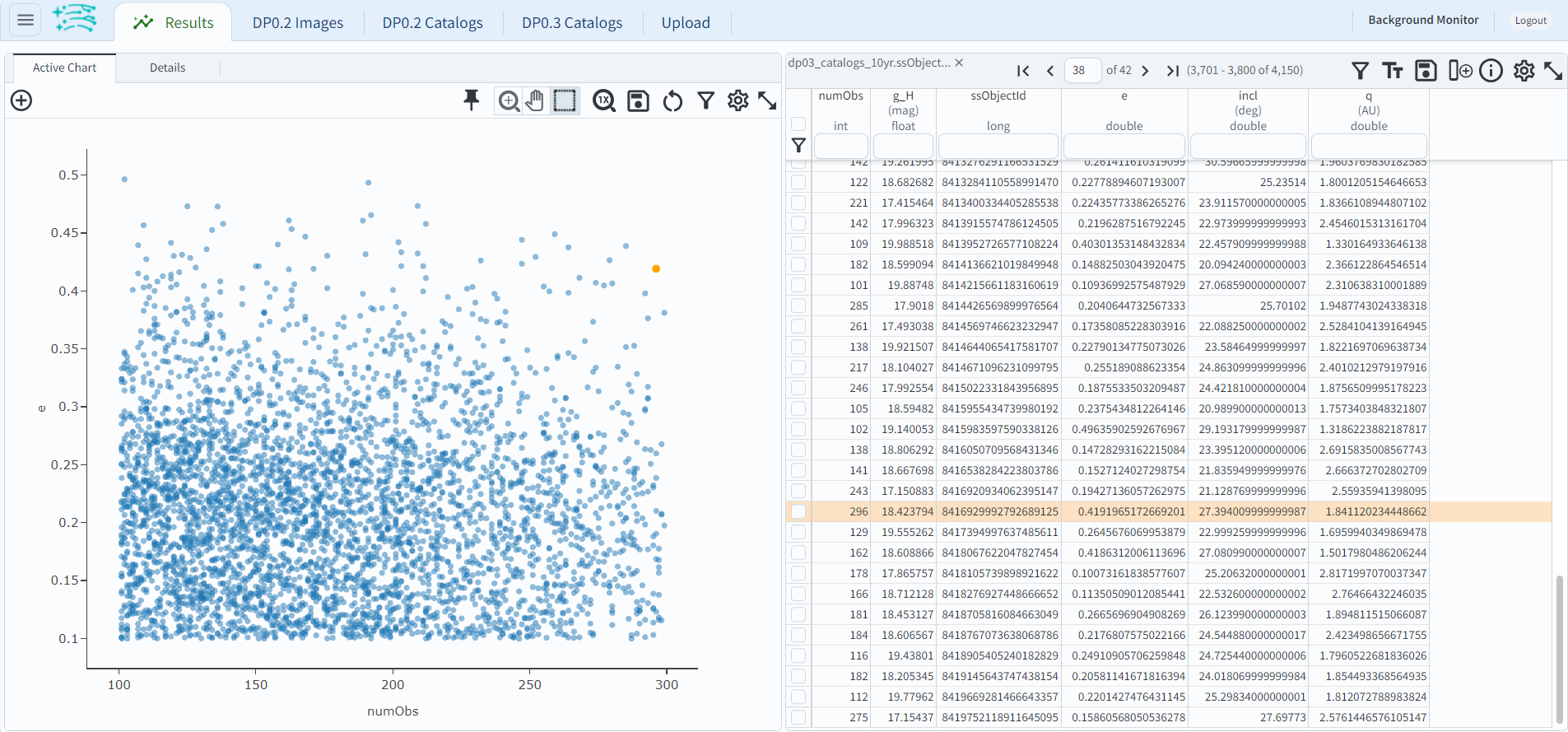 A screenshot of the results view plotting eccentricity versus number of observations.