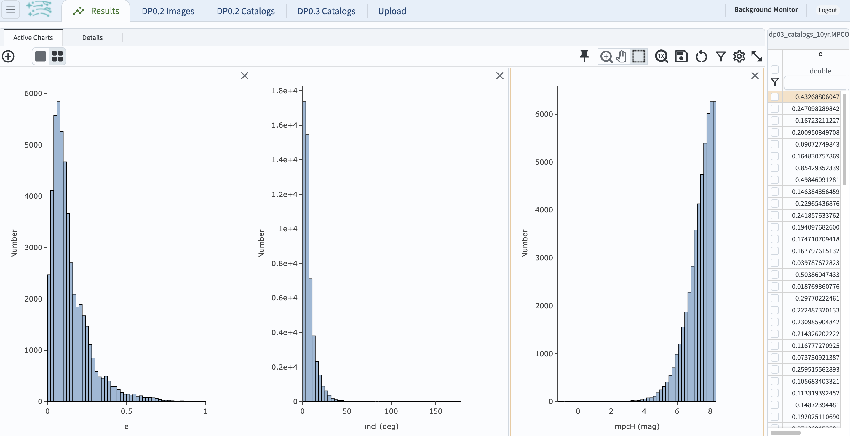 A screenshot of the Portal view with three histograms on the right and a narrow table on the left.