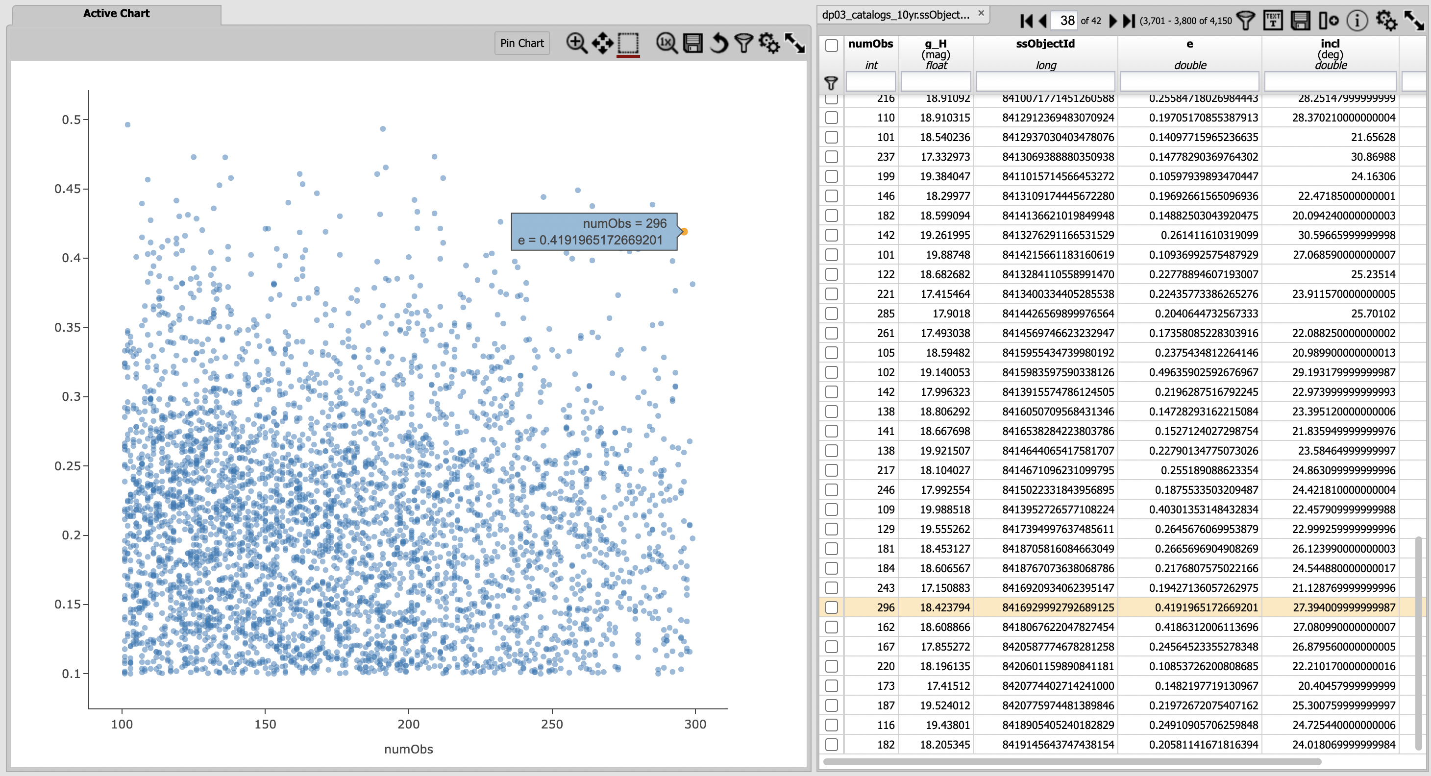 A screenshot of the results view plotting eccentricity versus number of observations.