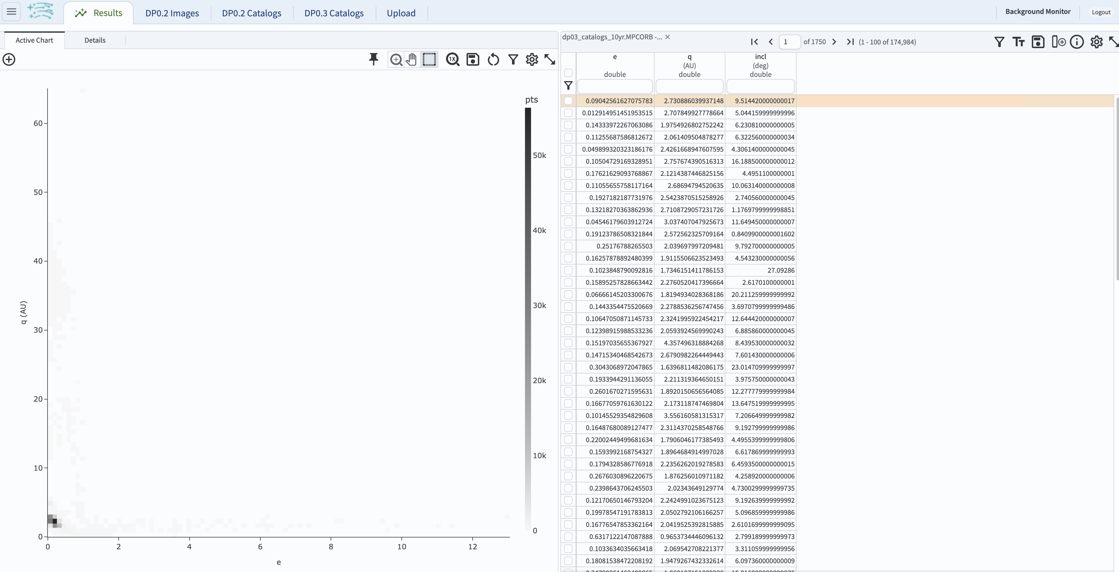 A screenshot of the default results view for the query.