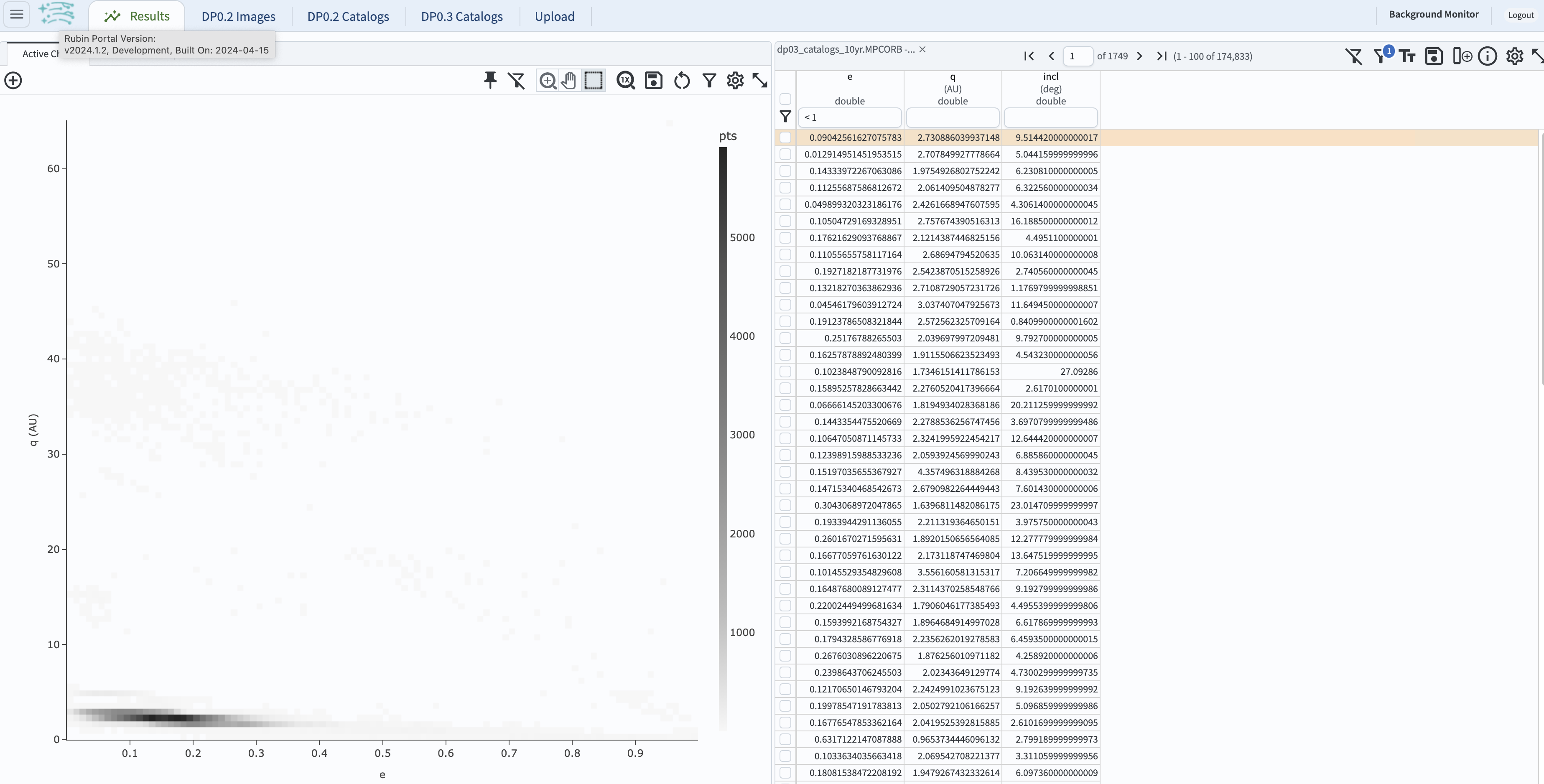 A screenshot of the default results view for the modified query.