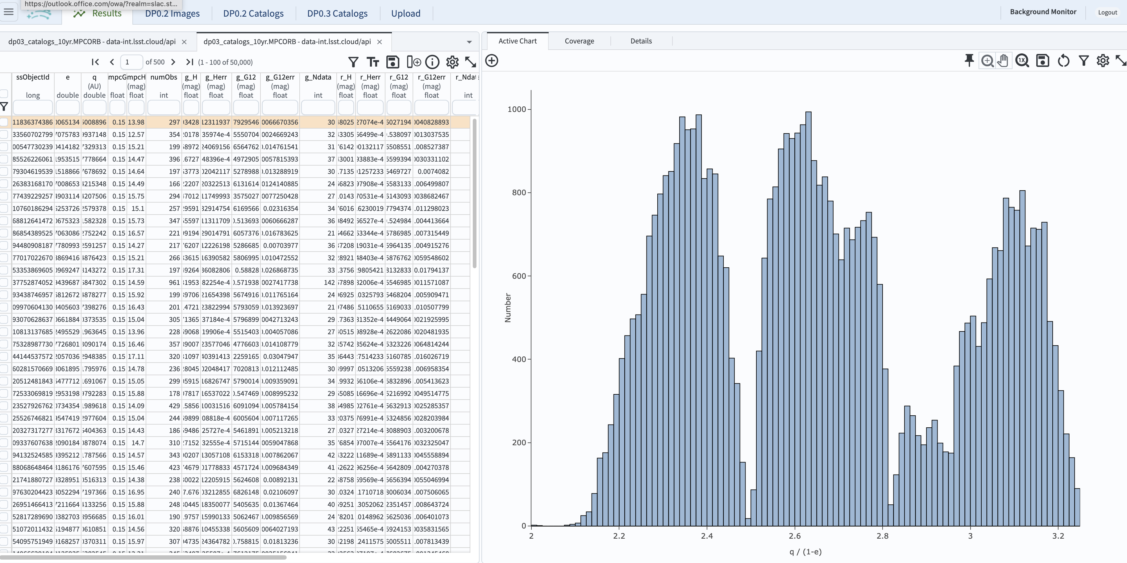 A screenshot illustrating the distribution of semi-major axes of MBAs.
