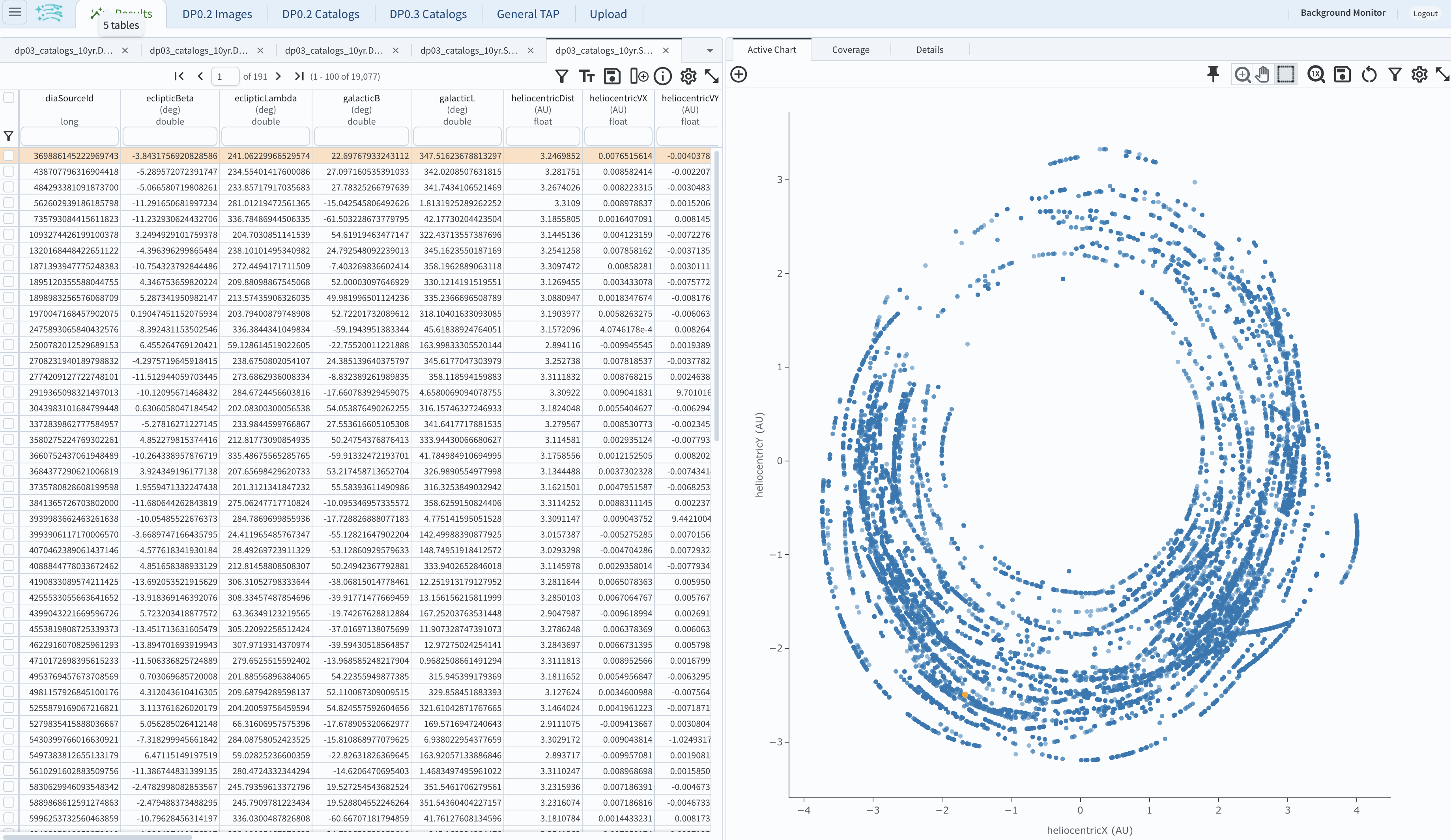 A screenshot showing the table resulting from your search, with the plot of helicentricY vs. HeliocentricX.